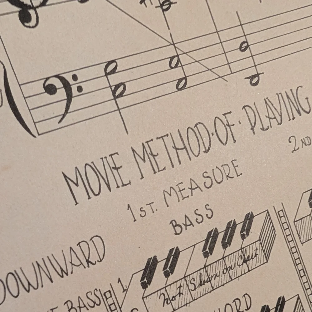 Vintage Movie Method For Piano Instruction With Bass And Chord Diagrams (1935)